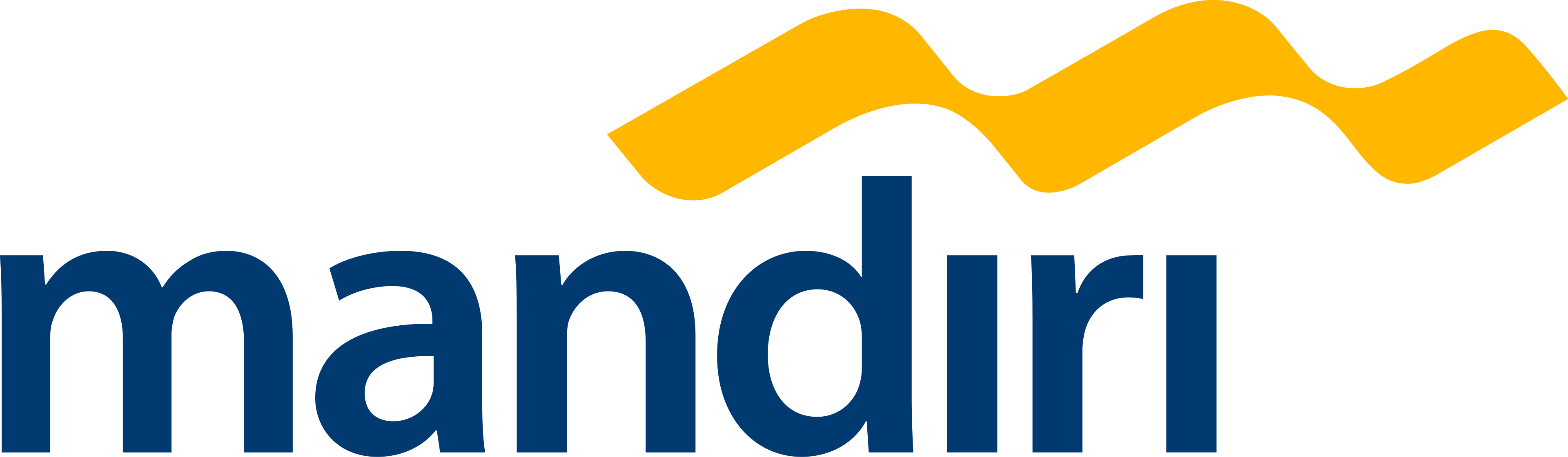 Bank Mandiri Bank Mandiri